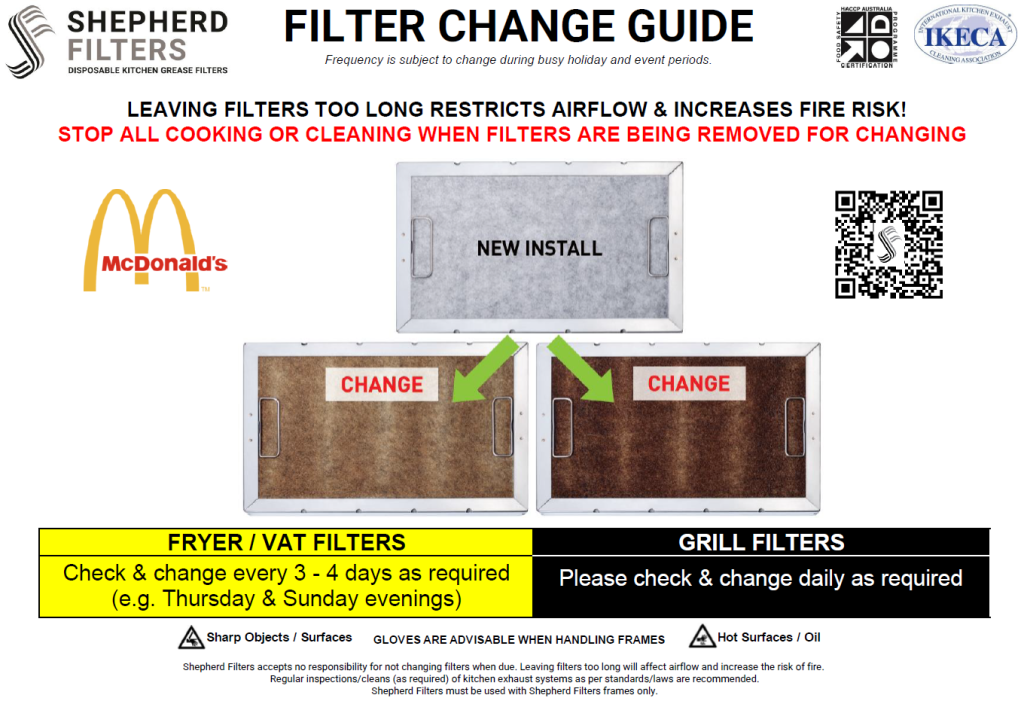 McDonalds Filter Change Guide